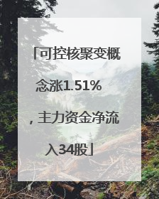 可控核聚变概念涨1.51%，主力资金净流入34股